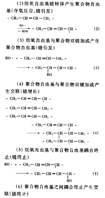 助交联剂的交联机理