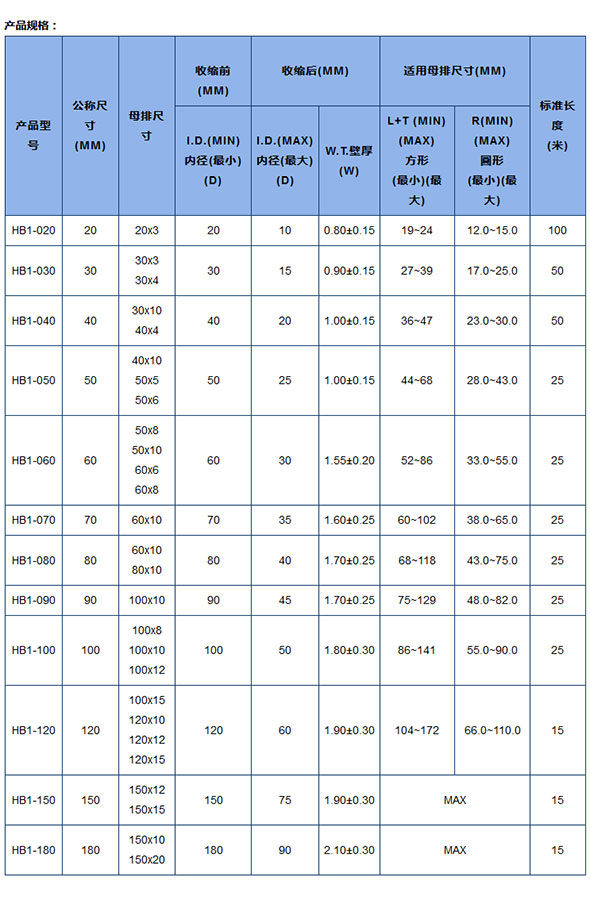 母排热缩参数