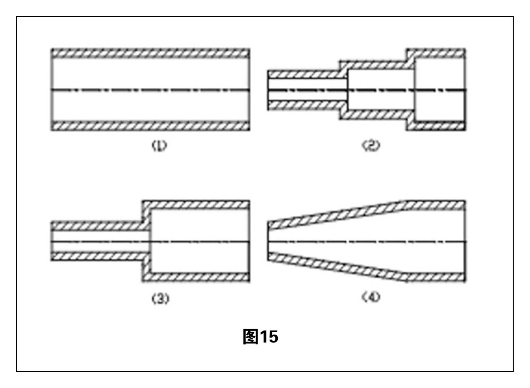 热缩管扩张技术综述 图15