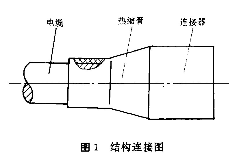 热缩管在连接器中的应用