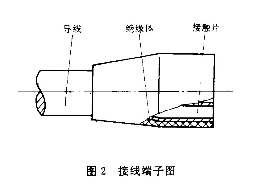 接线端子图