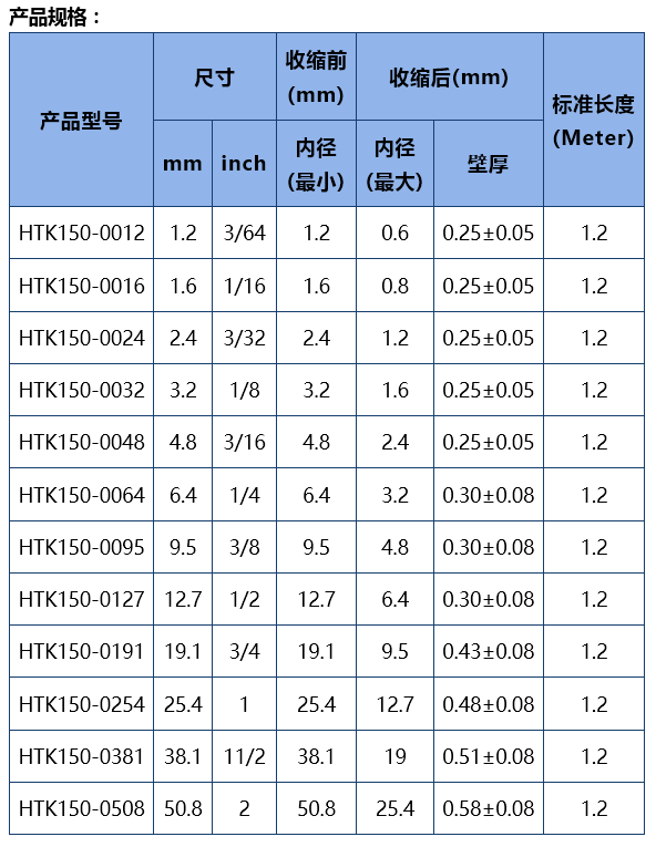 HTK150热缩管内径参数