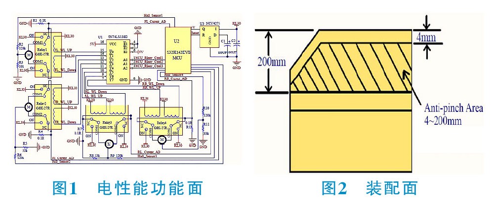 汽车蓄电池线热缩管选型及应用设计