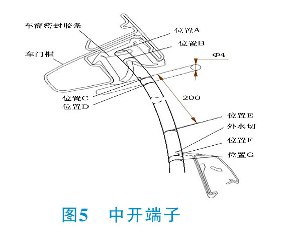 图5 中开端子