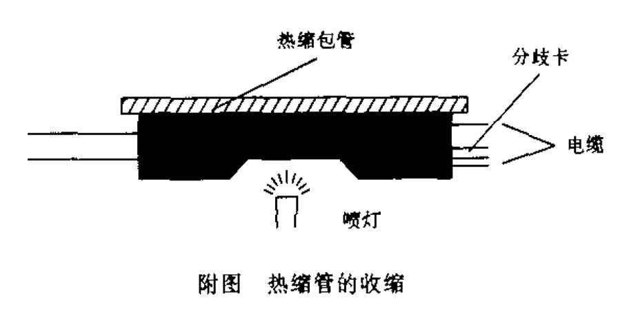 热缩管的收缩