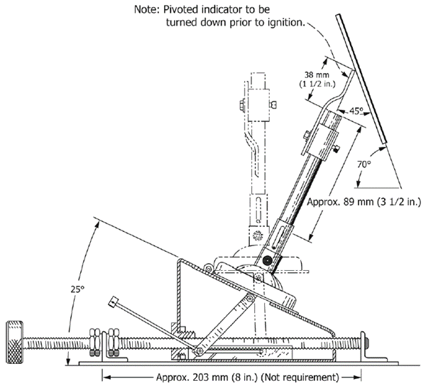 ASTM-D8355-Method-A.png