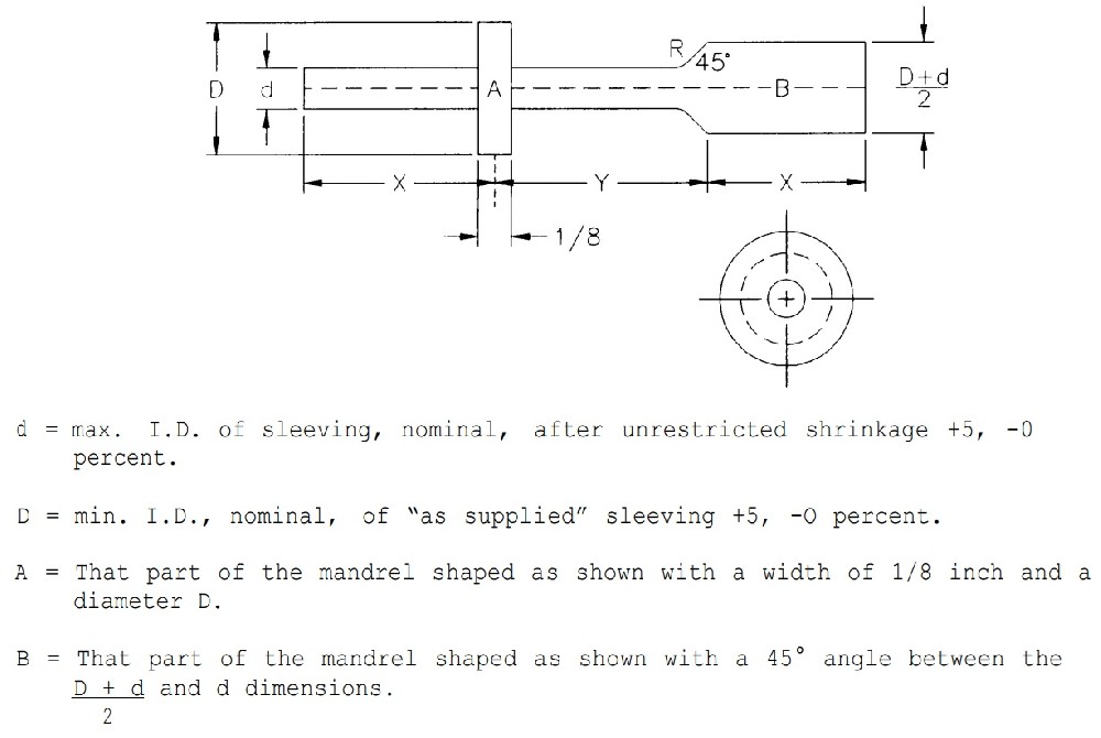 Restricted-shrinkage-mandrel-1.jpg