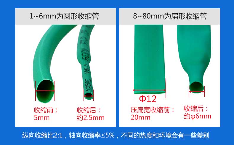 1-6mm为圆形收缩管，8-80mm为扁形收官