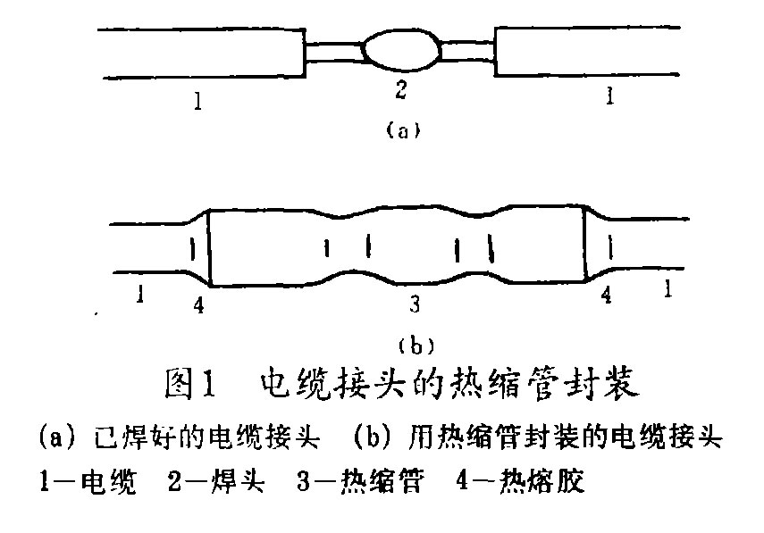 热缩管在阴极保护工程中的应用