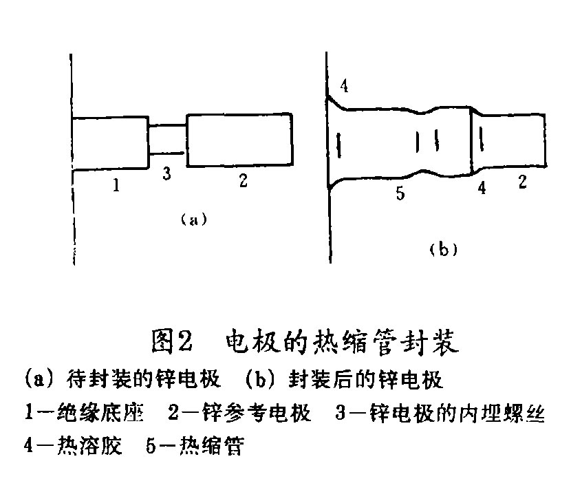 热缩管在阴极保护工程中的应用