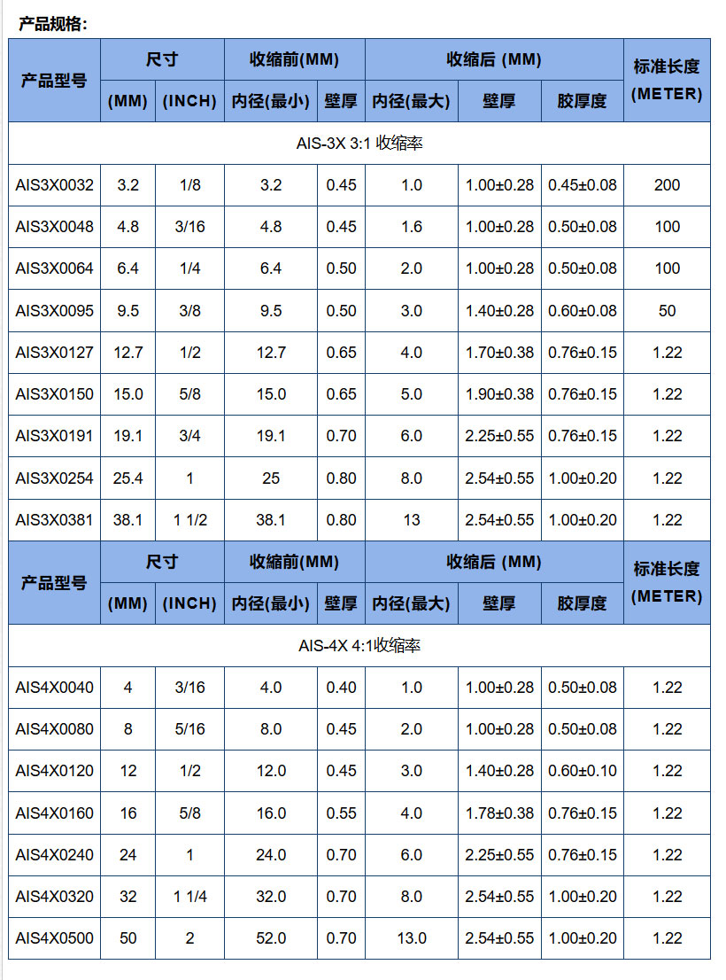 AIS-双壁含胶型热缩套管