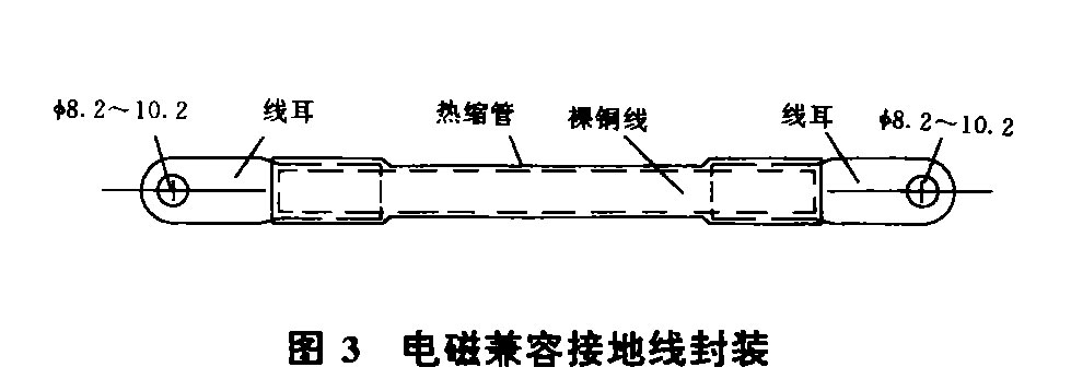 热缩套管工艺在舰船上的应用