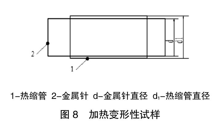 图8-加热变形性试样