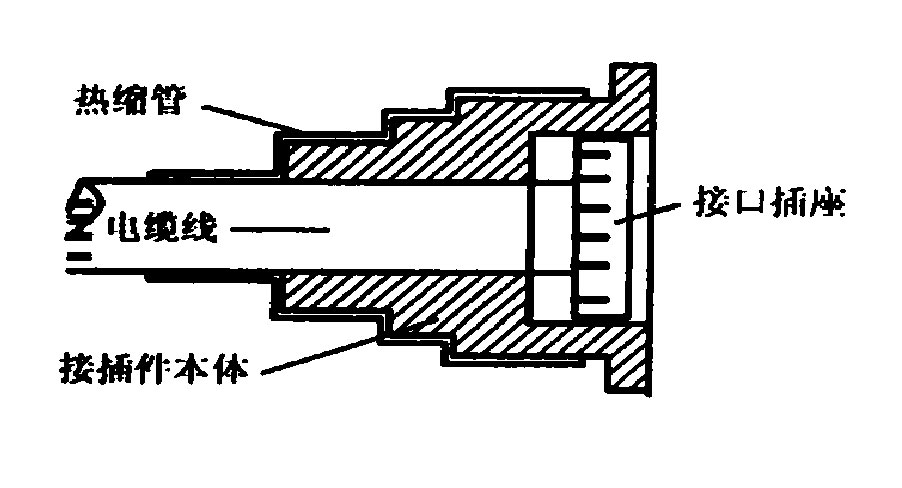 图 4 　粘性内表面热缩管在接插件中的应用