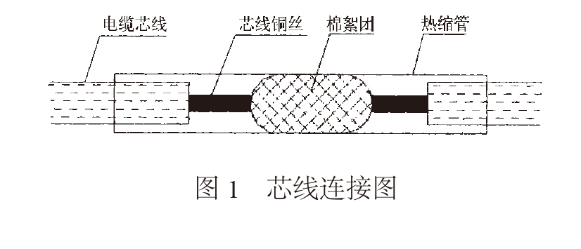 图1  芯线连接图