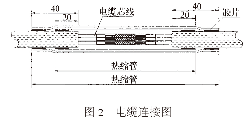 电缆连接图