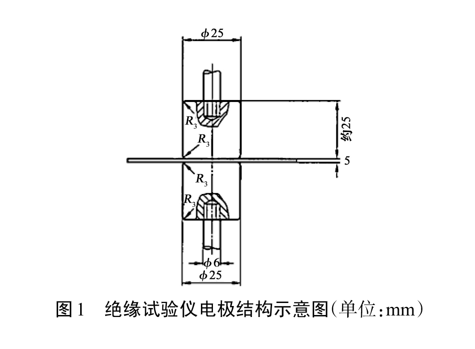 图1 绝缘试验仪电极结构示意图（单位：mm）